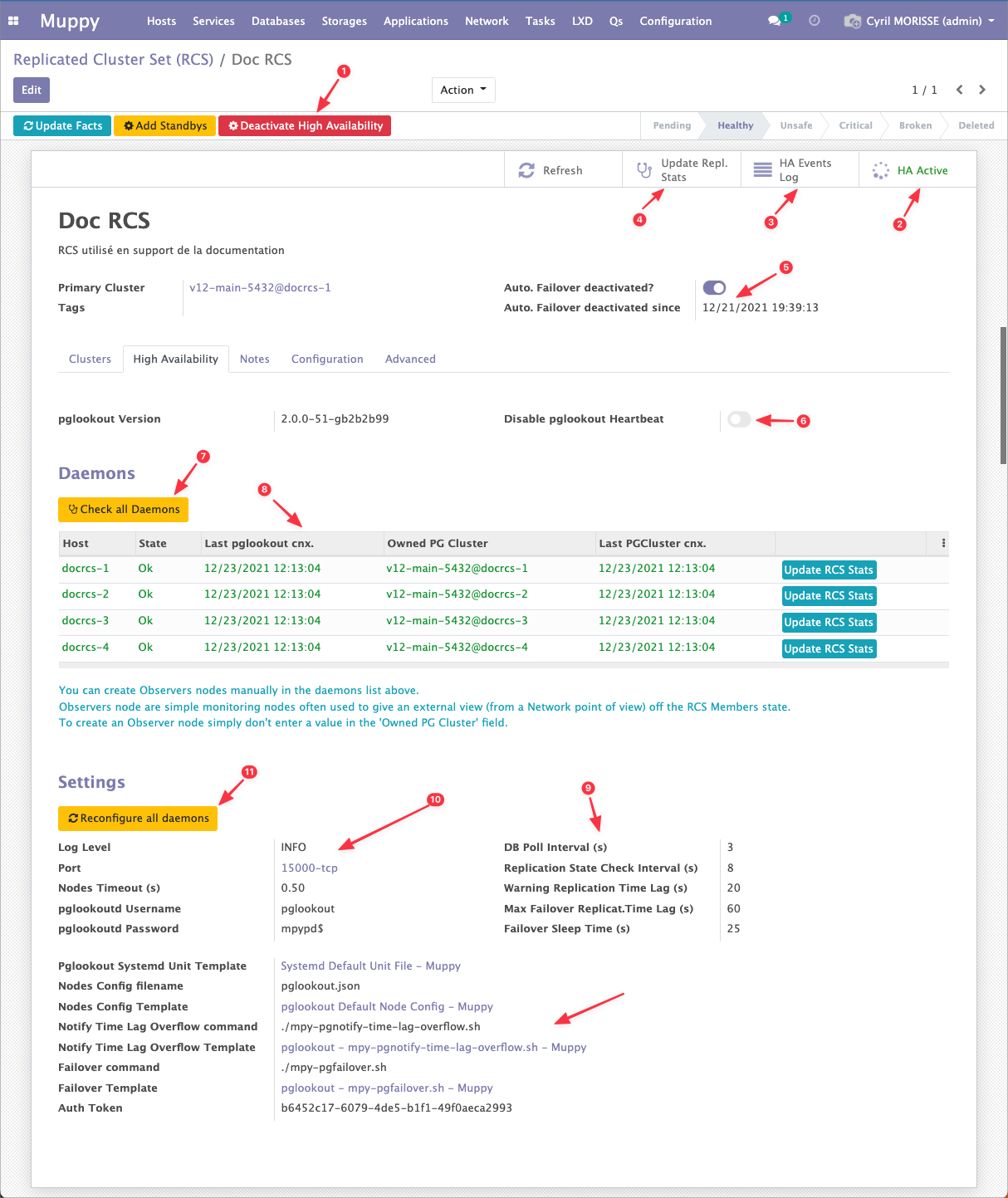 The High Availability tab of an RCS